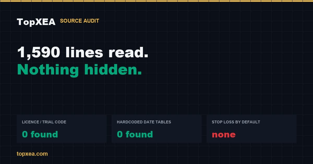Quantum King Source Audit: 1,590 Lines, Nothing Hidden — but the Risk Is Structural