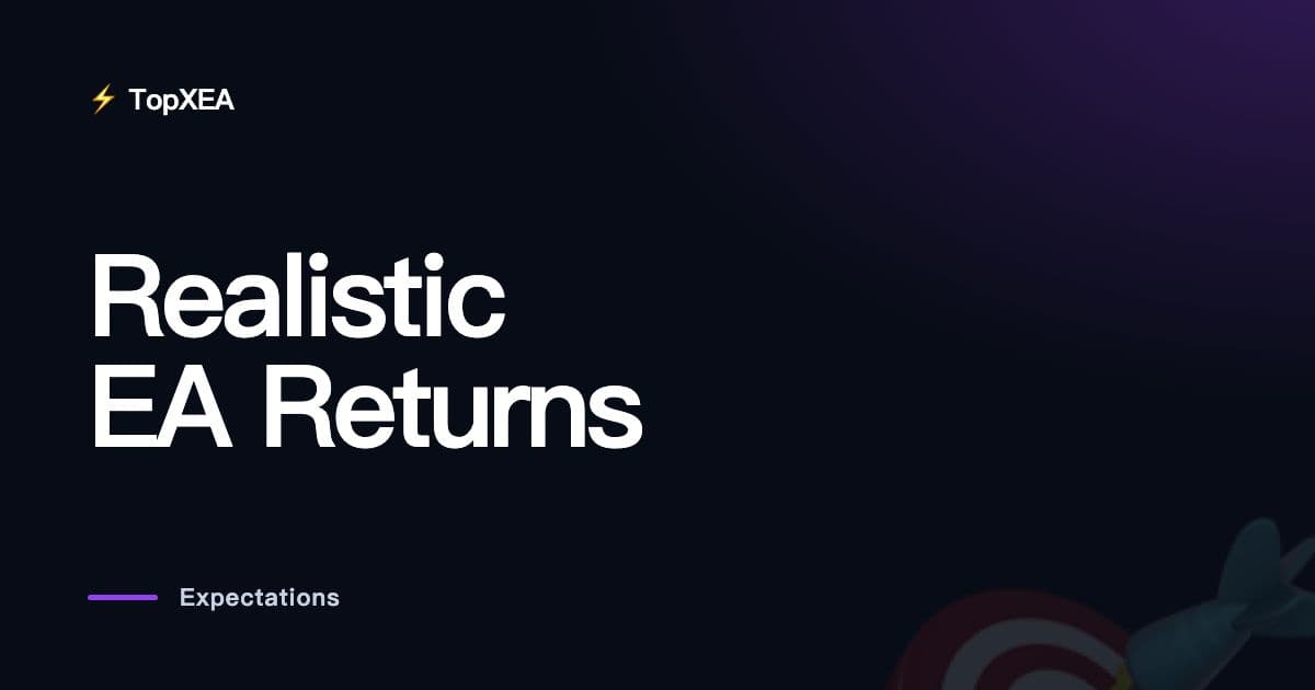 How Much Can an EA Realistically Make per Month? (And Why “Double Your Account” Is a Trap)