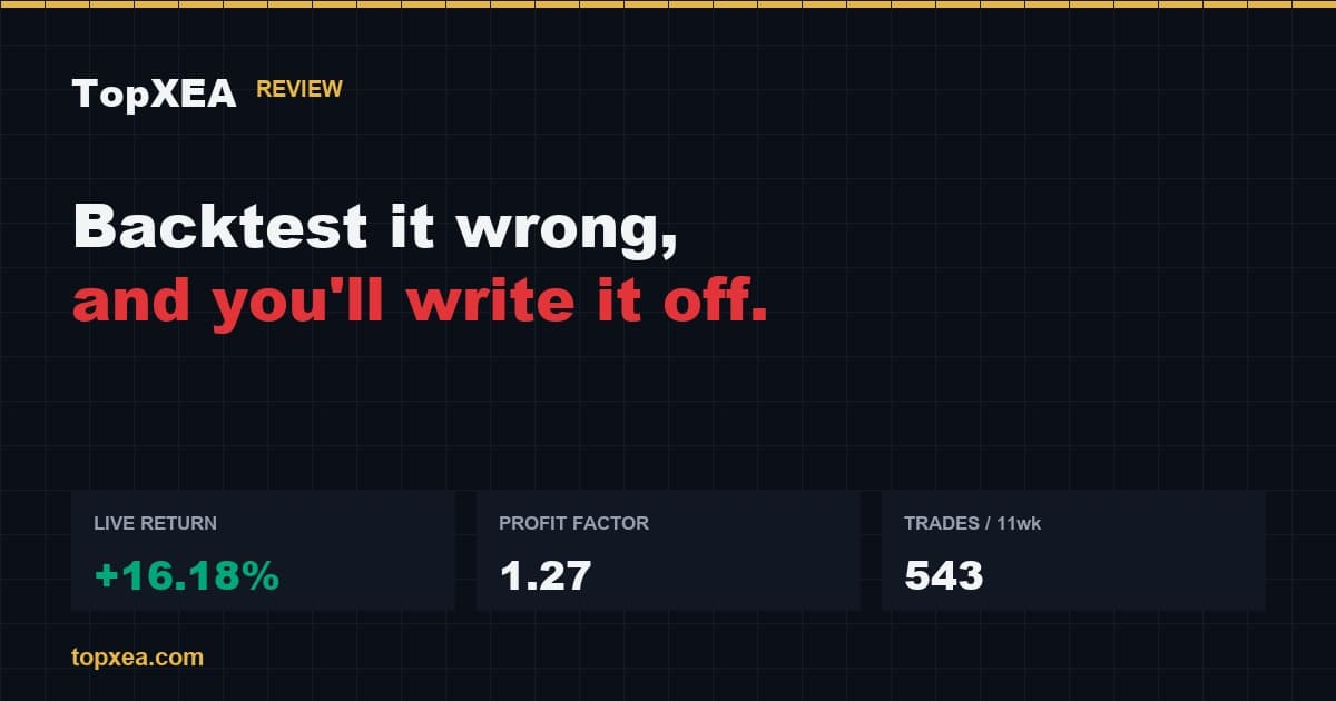 Ultimate Breakout System Review: A Portfolio EA Most People Will Backtest Wrong