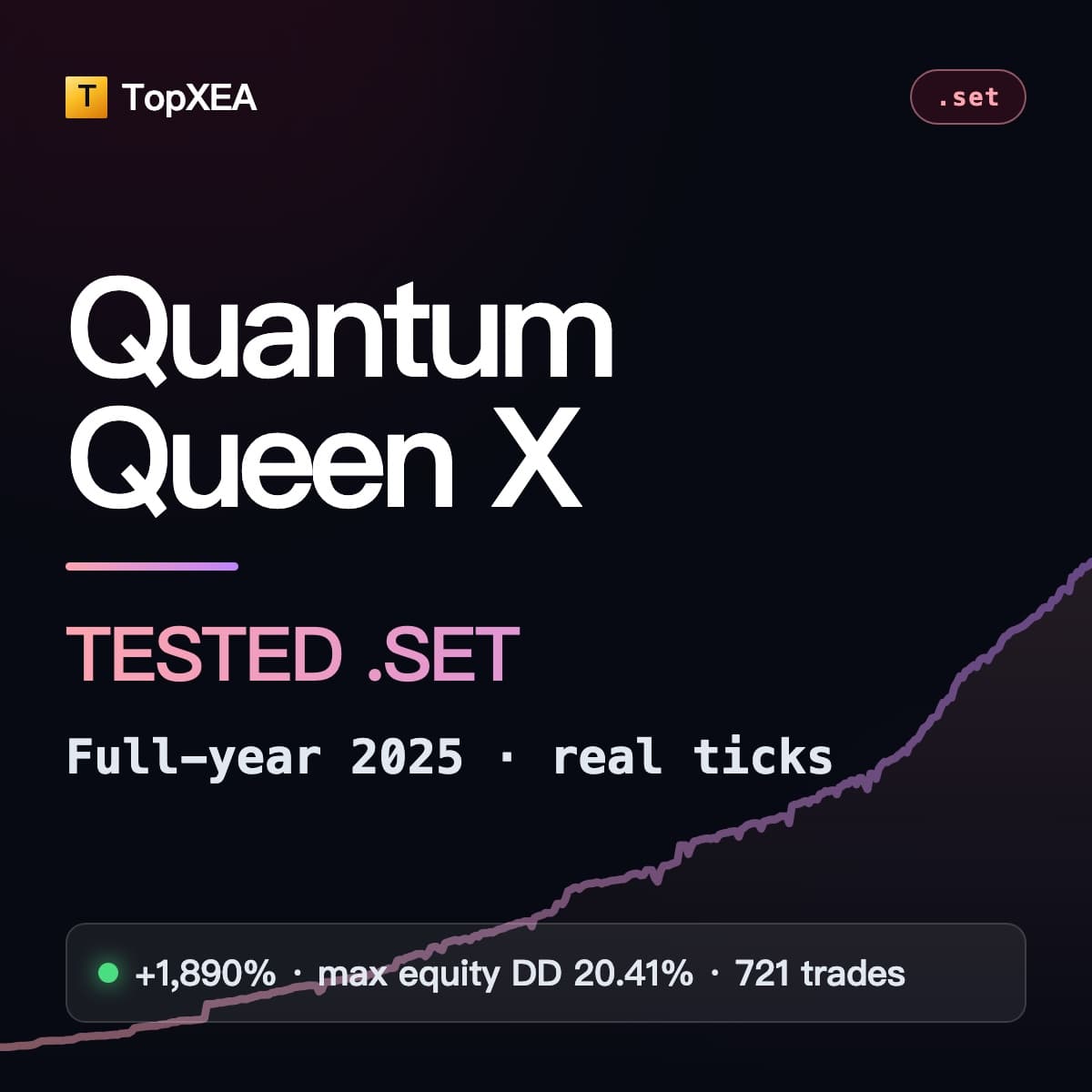 Quantum Queen X · Parameter Set