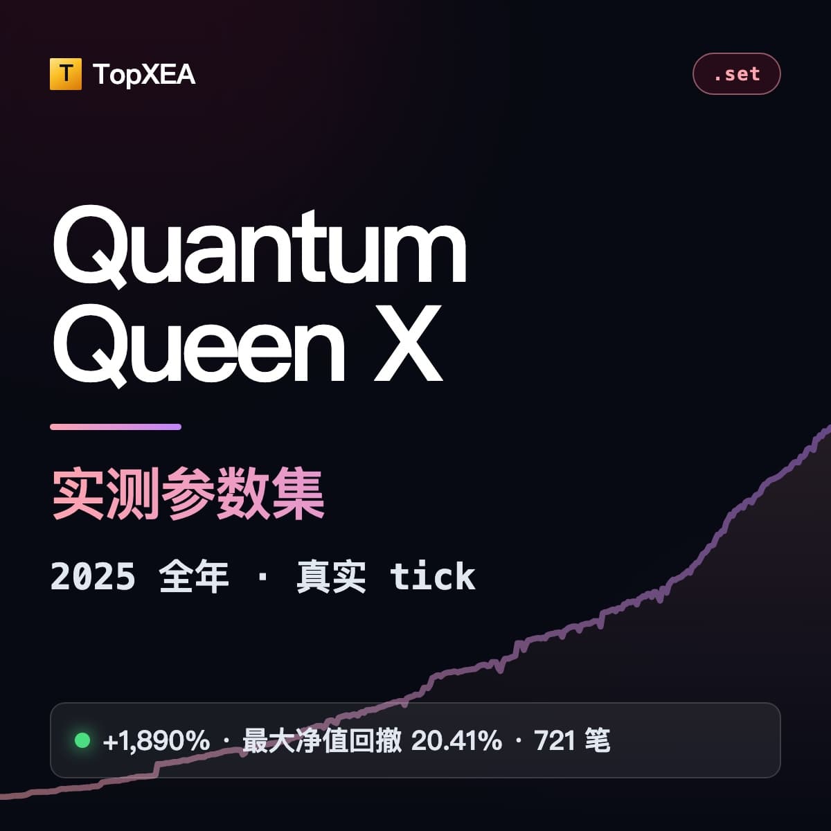Quantum Queen X 参数集