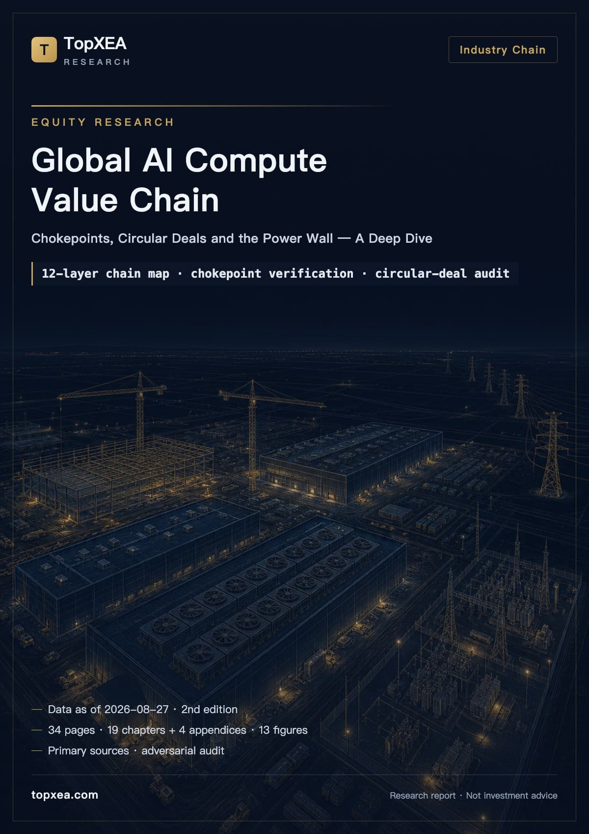 The Global AI Compute Value Chain — Industry Deep Dive (2nd Ed.)